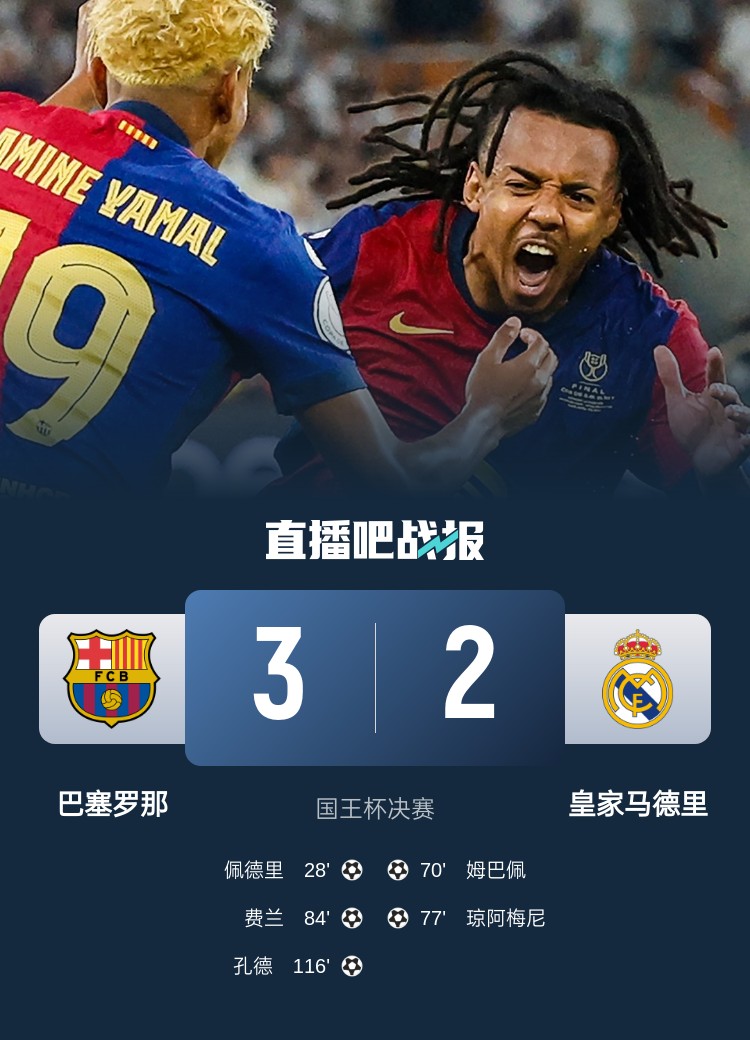 格局，皇马官推发文：祝贺巴萨夺得2025年国王杯冠军
